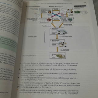 COST MANAGEMENT ( BÌA CỨNG) - HILTON, MAHER, SELTO