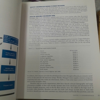 CONSUMER BEHAVIOUR - SCHIFFMAN BEDNAL, WATSON KANUK