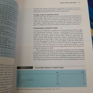 INTERNATIONAL MARKETING - TERPSTRA, SARATHY ( BÌA CỨNG)