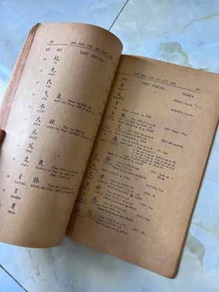 THƠ ĐƯỜNG - TRẦN TRỌNG SAN 
