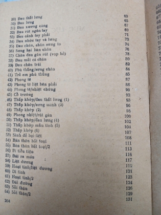 100 Y ÁN CHỮA BẰNG THUỐC NAM - VIỆT CÚC