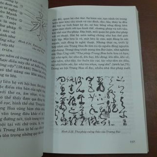 THƯ PHÁP LÀ GÌ? - NGUYỄN HIẾU TÍN ( CÓ CHỮ KÝ TÁC GIẢ) 
