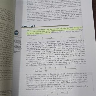 FINANCIAL MANAGEMENT - BRIGHAM, EHRHAROT