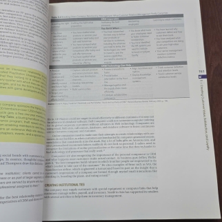 MARKETING MANAGEMENT - KOTLER KELLER, LEONG TAN 