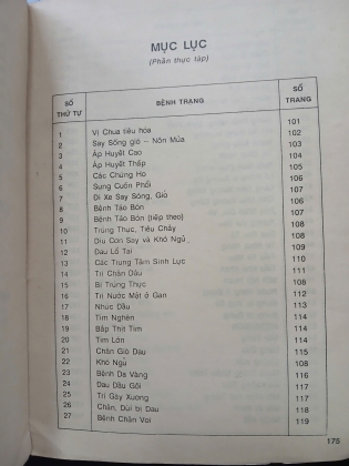 BẤM HUYỆT CÁCH CHỮA VÀ SỰ ÍCH LỢI - FM. HOUSTON, D.C (DỊCH GIẢ: THANH XUYÊN, LÊ HỒNG HẠNH)