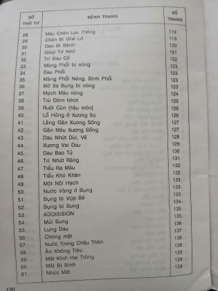 BẤM HUYỆT CÁCH CHỮA VÀ SỰ ÍCH LỢI - FM. HOUSTON, D.C (DỊCH GIẢ: THANH XUYÊN, LÊ HỒNG HẠNH)