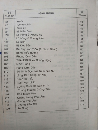 BẤM HUYỆT CÁCH CHỮA VÀ SỰ ÍCH LỢI - FM. HOUSTON, D.C (DỊCH GIẢ: THANH XUYÊN, LÊ HỒNG HẠNH)