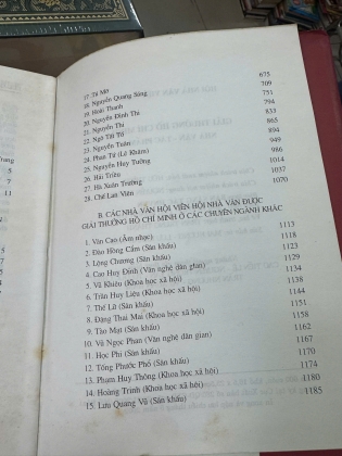 GIẢI THƯỞNG HỒ CHÍ MINH NHÀ VĂN - TÁC PHẨM