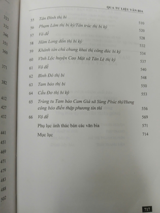 CHỢ TRUYỀN THỐNG VIỆT NAM QUA TƯ LIỆU VĂN BIA - TRỊNH KHẮC MẠNH 