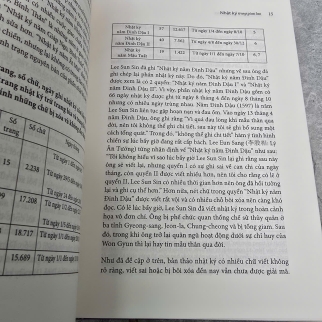 NHẬT KÝ TRONG GIAN LAO ( BÌA CỨNG) - LEE SUN SIN ( ĐÀO THỊ MỸ KHANH DỊCH) 