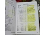 ĐƯỜNG THI TUYỂN DỊCH ( BÌA CỨNG, TRỌN BỘ) - LÊ NGUYỄN LƯU