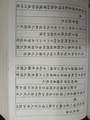MINH MỆNH CHÍNH YẾU (BÌA CỨNG)