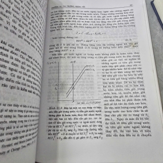 TIỀN TỆ, NGÂN HÀNG VÀ THỊ TRƯỜNG TÀI CHÍNH ( BÌA CỨNG) - FREDERIC S. MISHKIN ( NGUYỄN QUANG CƯ, NGUYỄN ĐỨC DỴ DỊCH)