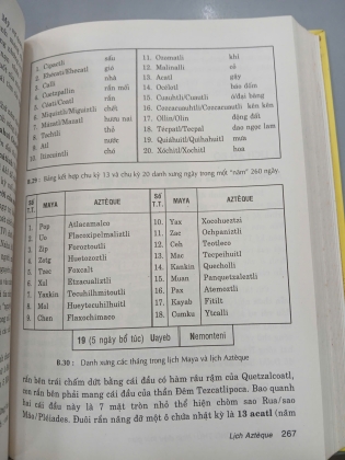 NHỊP ĐIỆU THỜI GIAN HAY LÀ LỊCH PHÁP GIẢN YẾU - TRẦN THƯỢNG THỦ