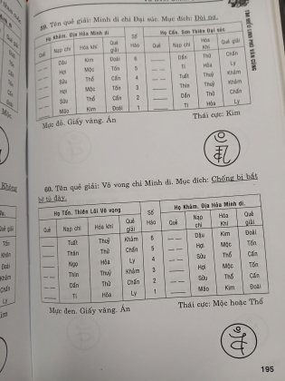 TÌM HIỂU LINH PHÙ VĂN CÚNG (BÌA CỨNG) - VŨ ĐÌNH CHỈNH 