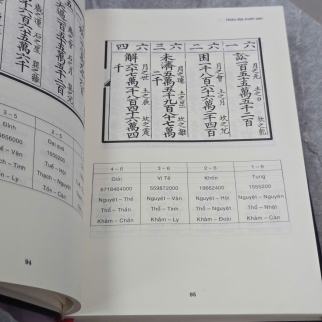 HOÀNG CỰC KINH THẾ ( BÌA CỨNG) - THIỆU KHANG TIẾT ( KIỀU CÔNG LÝ DỊCH) 