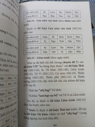 LINH KHU THỜI MỆNH LÝ - LÊ HƯNG VKD