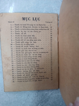 MỤC LỤC NHÀ THUỐC VỎ VĂN VÂN (1934)