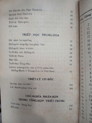 TRIẾT HỌC ĐÔNG PHƯƠNG LỚP ĐỆ NHẤT - NGUYỄN ĐĂNG THỤC