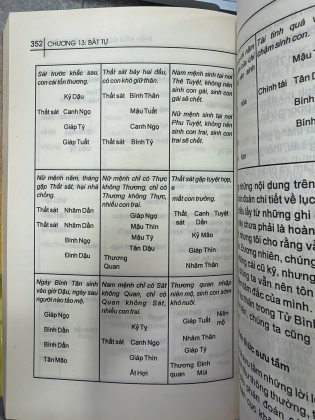 PHÉP BẤM ĐỘN ĐỊNH CÀN KHÔN - NGUYỄN VĂN TRẤN